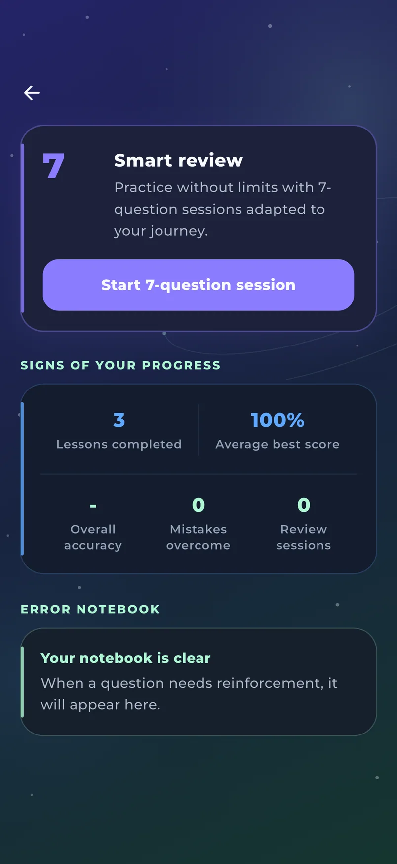 Premium Observatory with personalised review and a mistake notebook